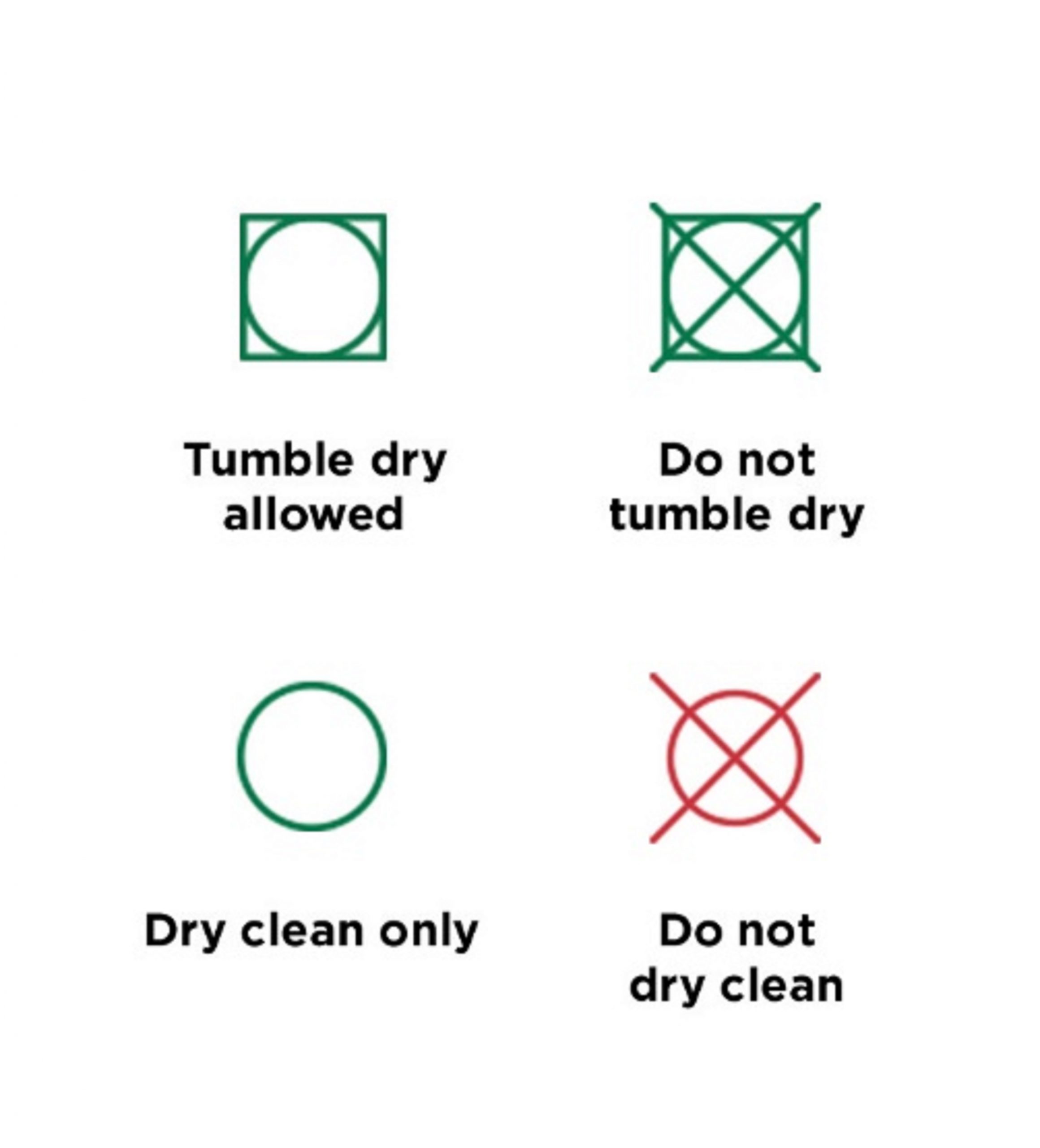 How to check your Care label Symbols?